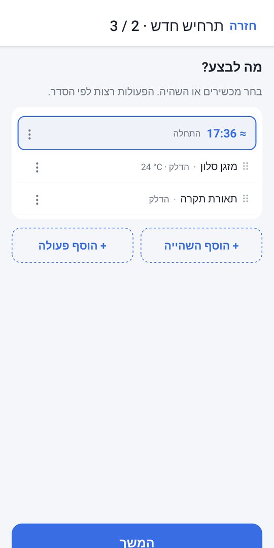 רשימת הפעולות